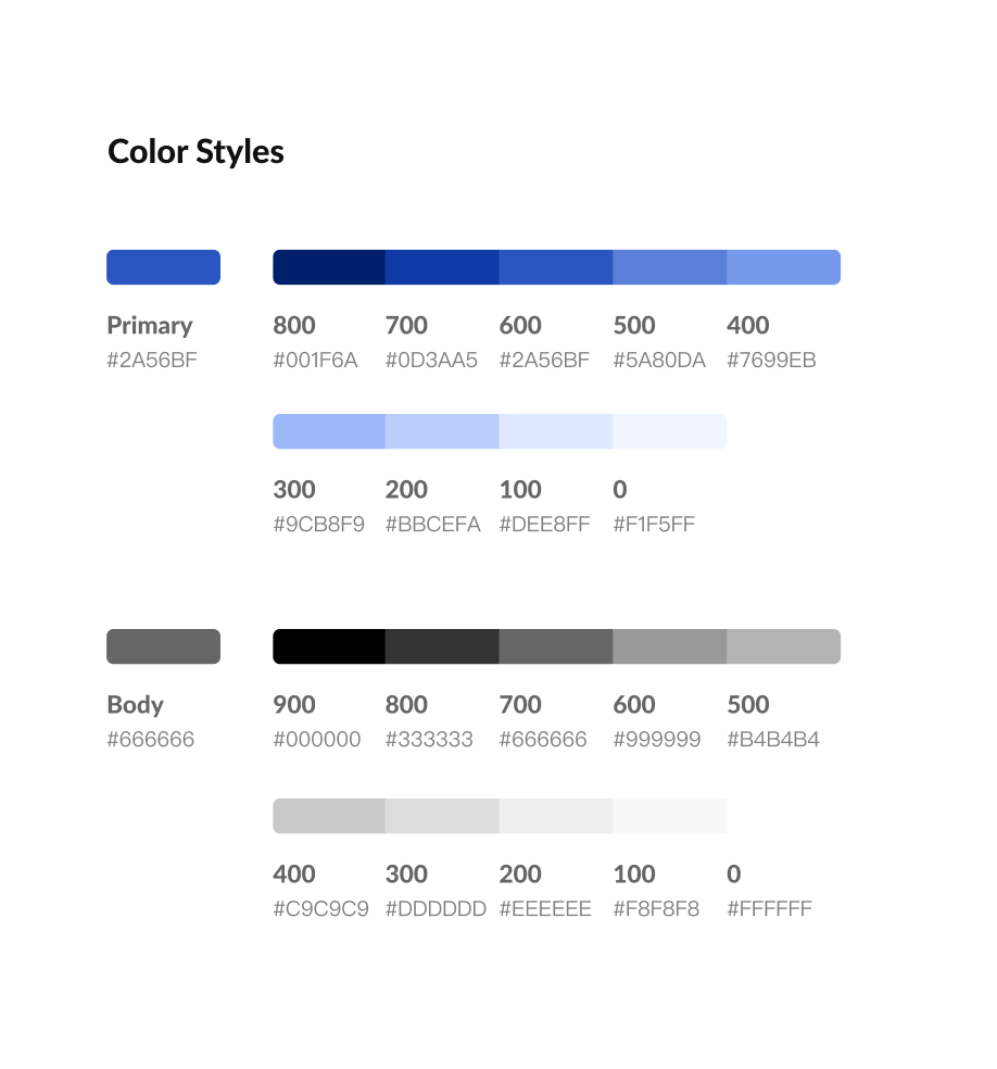 color styles