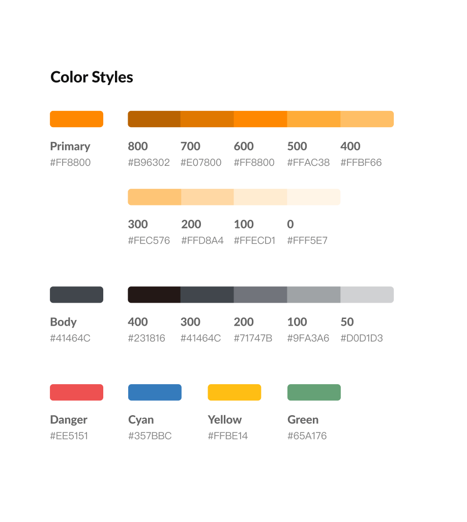 color styles
